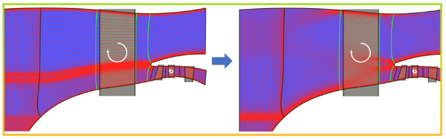 Cadence Fidelity CFD：Fidelity 2023.1 的新功能的图2